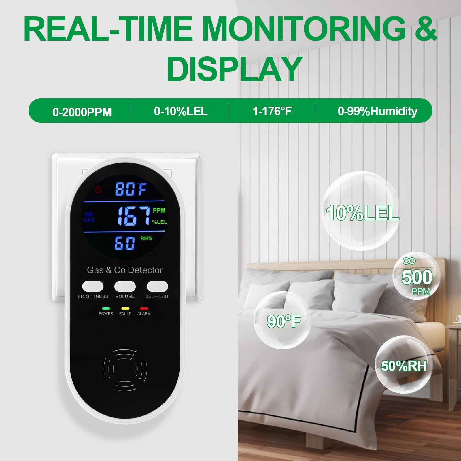 Co Detector Plug - 5-in-1 Kombinations-Gas- und Kohlenmonoxidmelder, Netzbetriebener Erdgas-,