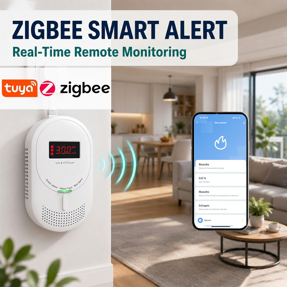 CCEsafety Zigbee Tuya Gas- und – Co Detector Plug Bewertung und Preis