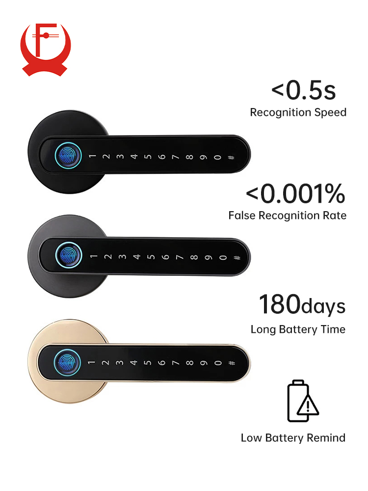 KAK Smart Fingerabdruck Türsch – Security Chain Door Bewertung und Preis