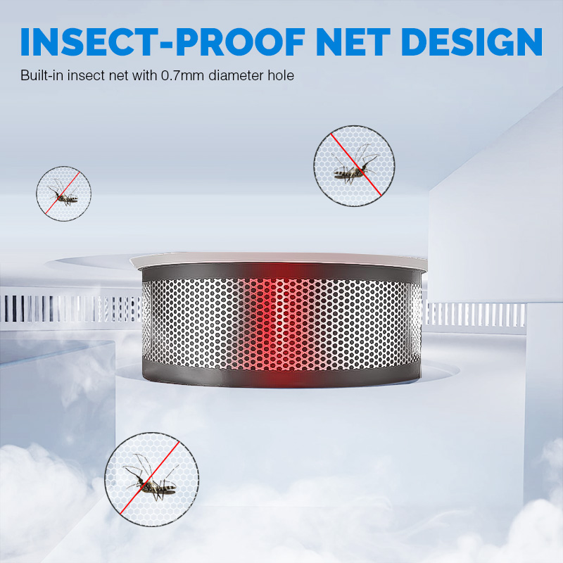 Vernetzte Rauchmelder mit 10-J – Smoke Detector Interconnected Bewertung und Preis